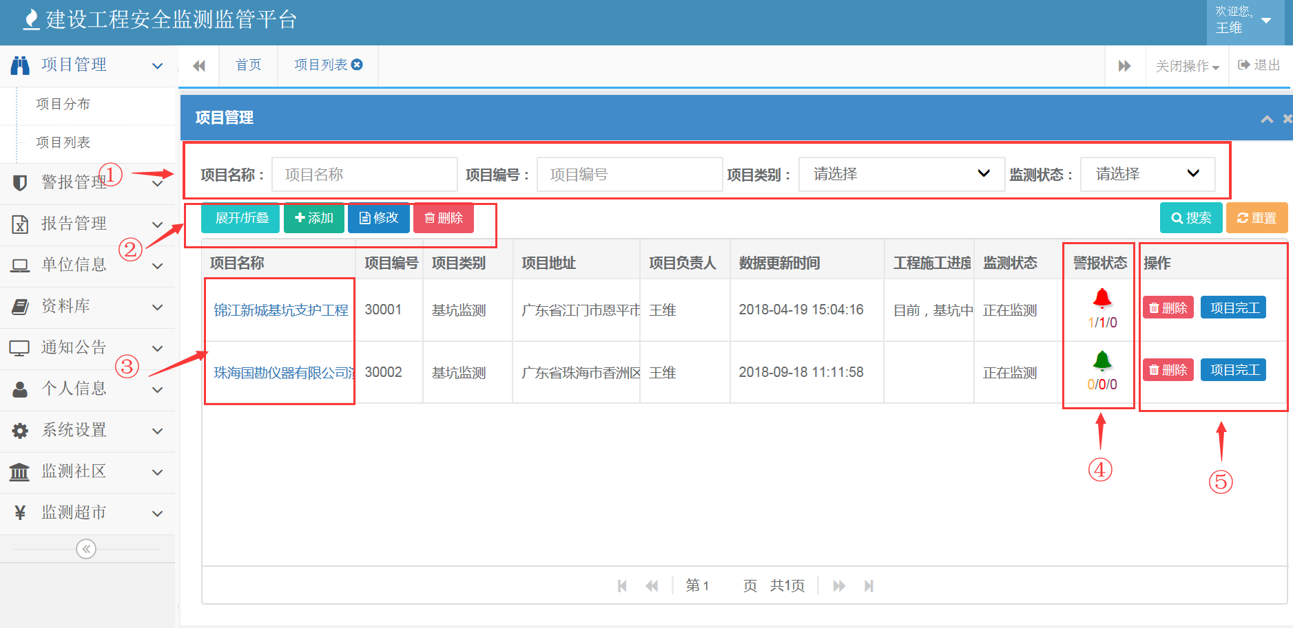 該系統實現了對基坑的支護結構及周邊環境監測數據的自動采集、實時傳輸、自動預警功能，同時集成了對監測單位、監督單位和業主的項目信息管理，是一套綜合性的安全信息監測管理系統，亦可用于橋梁、邊坡、隧道、管廊等場景下的全過程的安全監測管理。